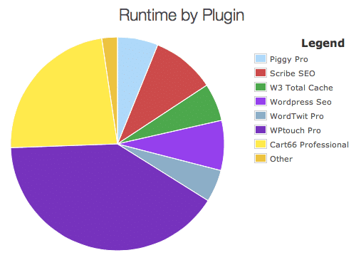plugin-runtime
